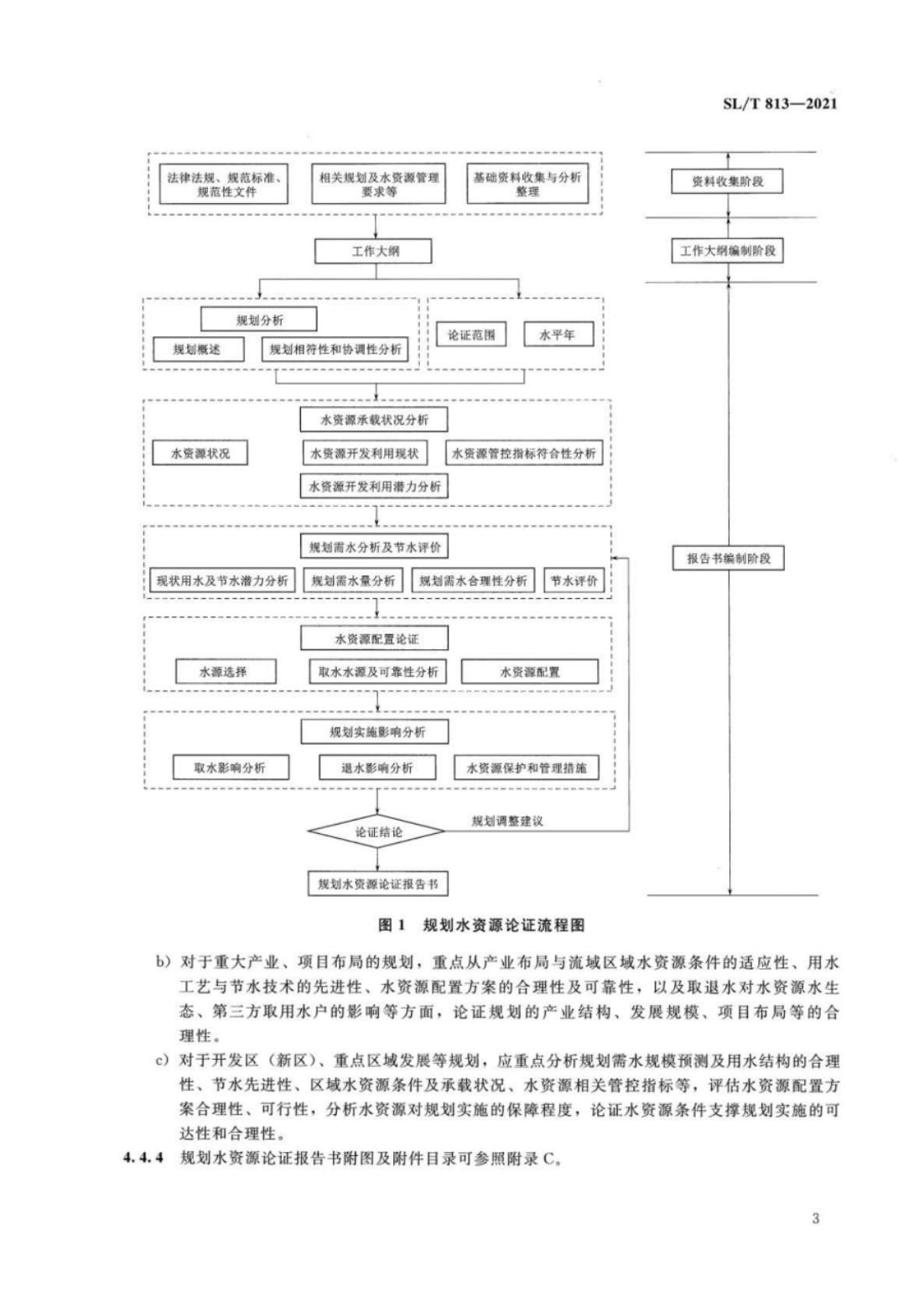 【SZY-水论证-H】SL∕T 813-2021 规划水资源论证技术导则_07.jpg