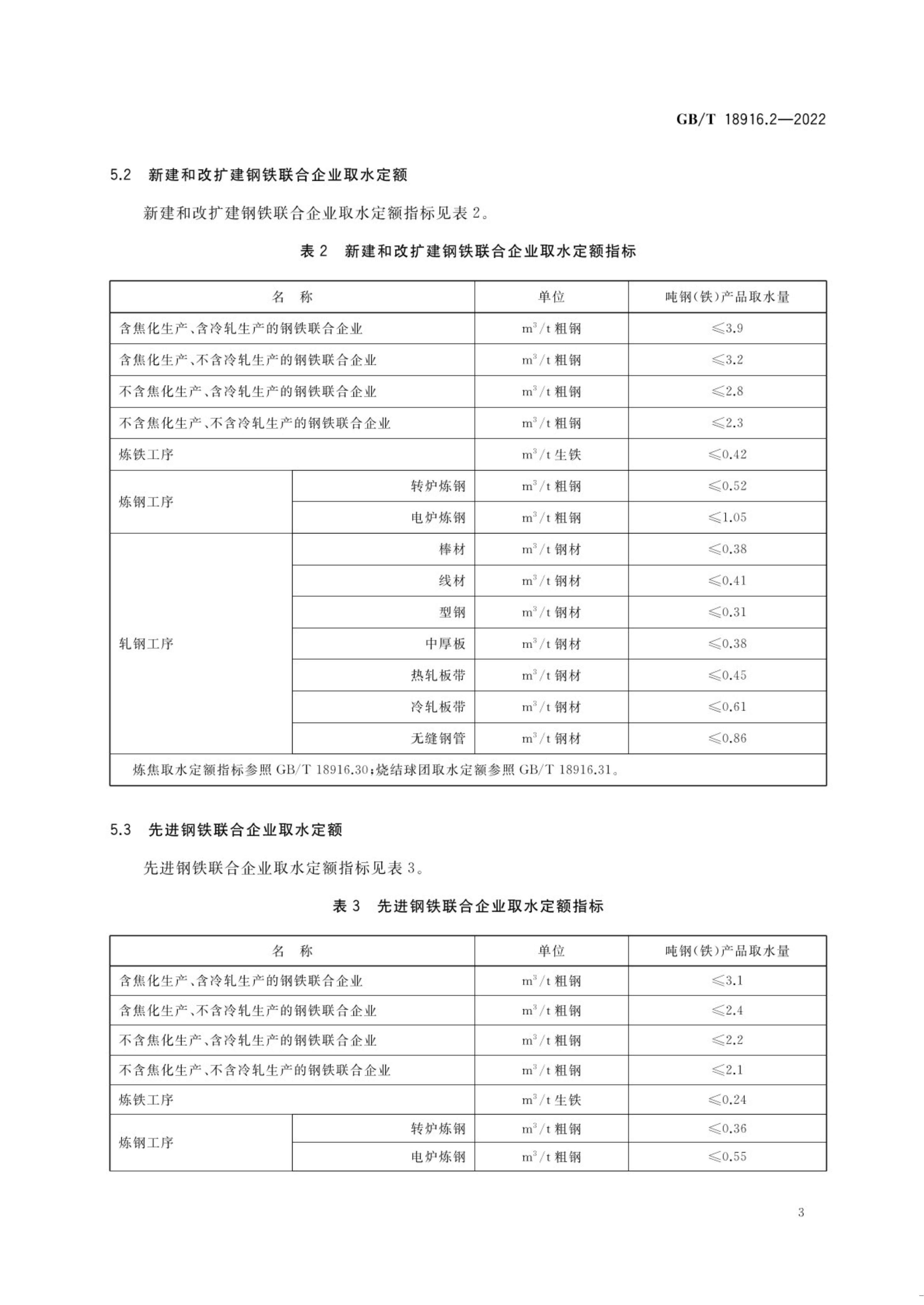 取水定额 第2部分：钢铁联合企业.pdf_08.jpg