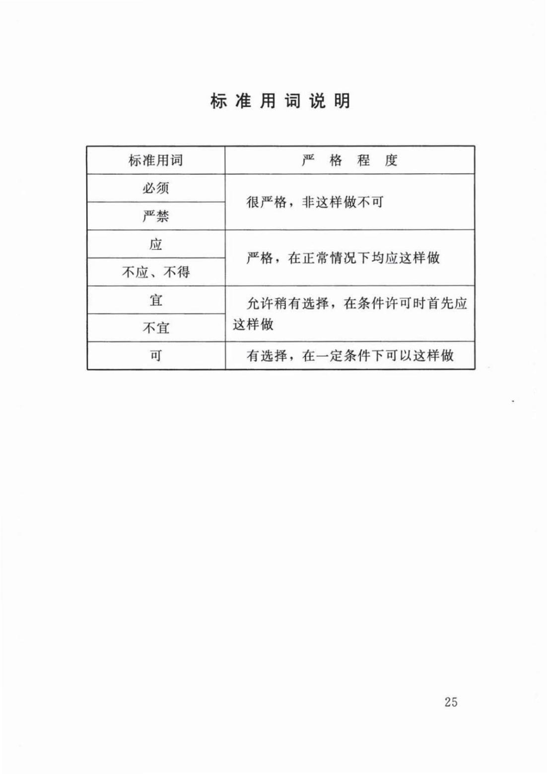 【SZY-H-水论证】SL 747-2016 采矿业建设项目水资源论证导则 (2)_29.jpg