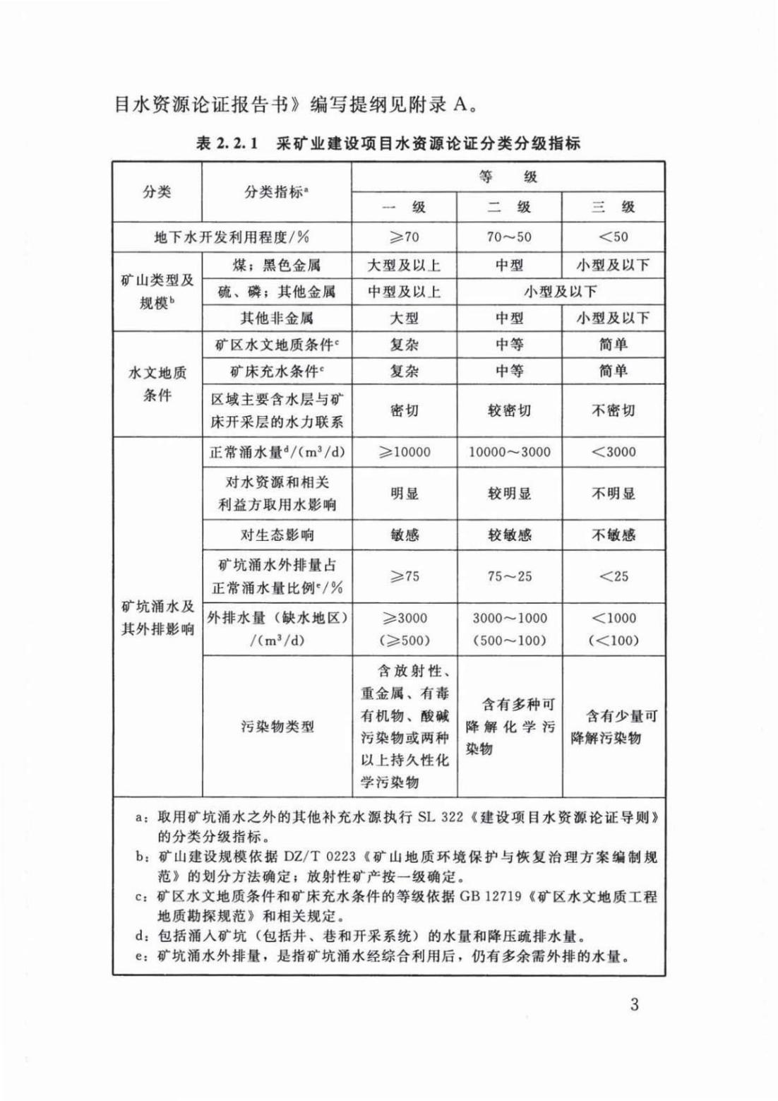 【SZY-H-水论证】SL 747-2016 采矿业建设项目水资源论证导则 (2)_07.jpg