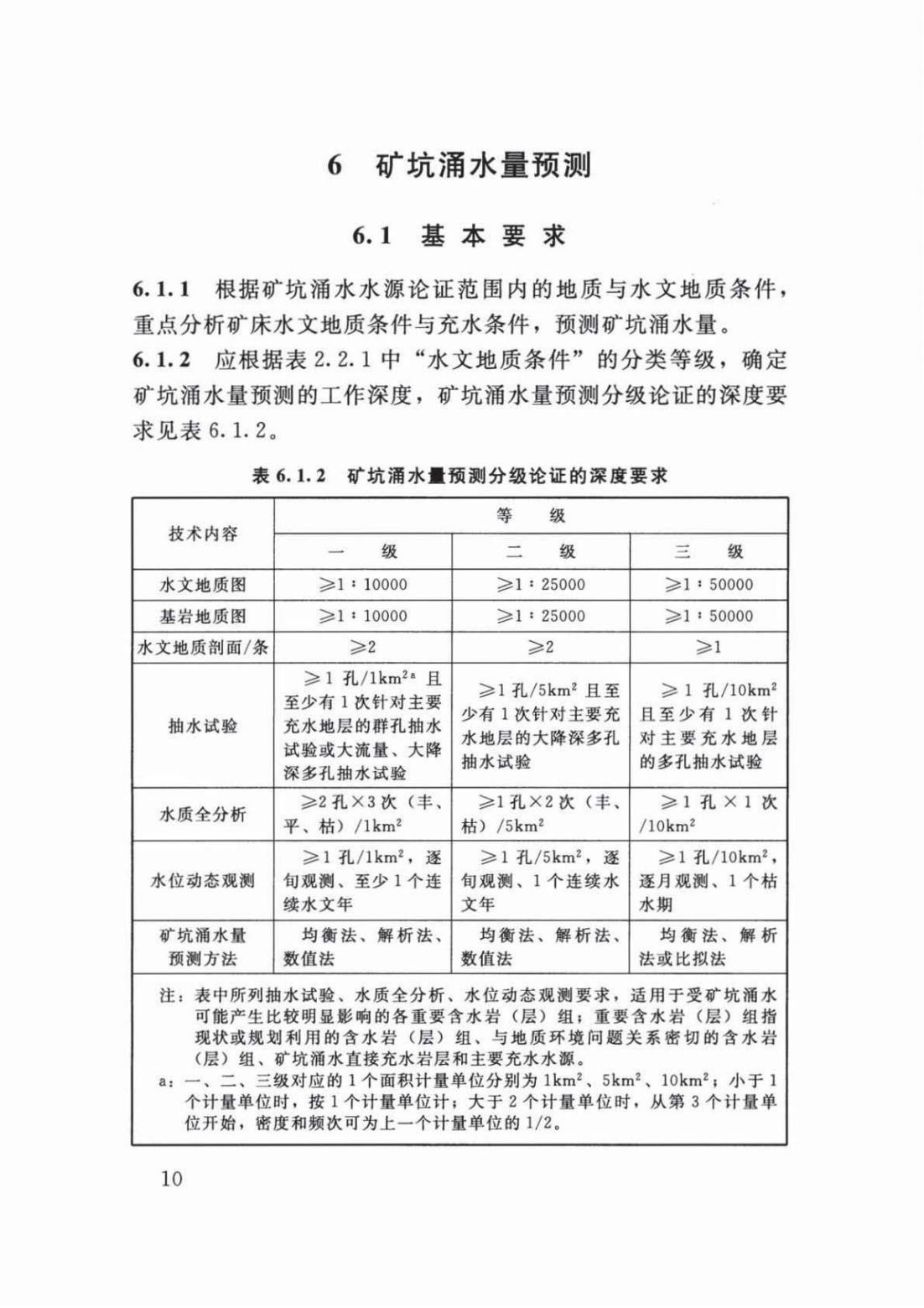 【SZY-H-水论证】SL 747-2016 采矿业建设项目水资源论证导则 (2)_14.jpg