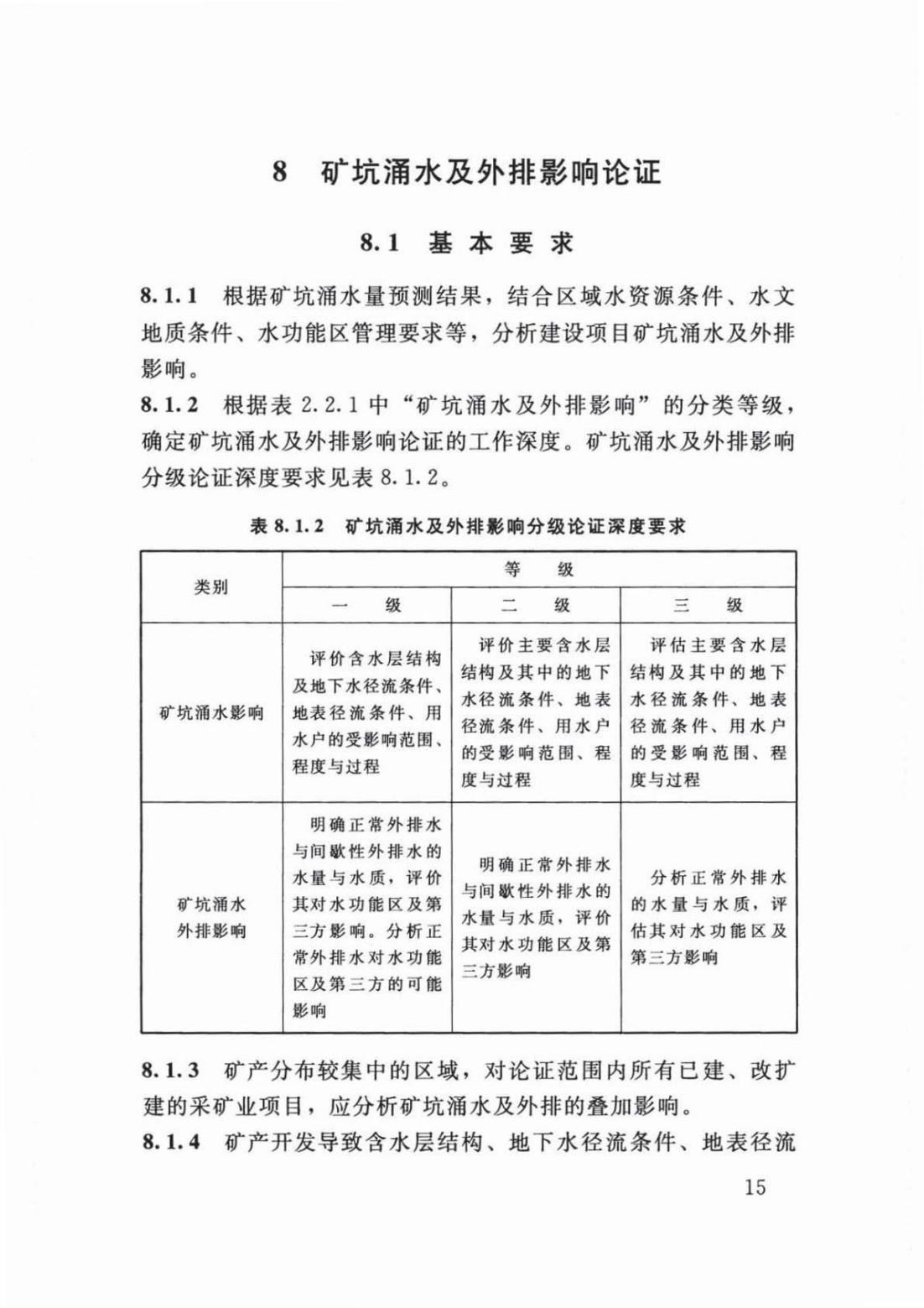 【SZY-H-水论证】SL 747-2016 采矿业建设项目水资源论证导则 (2)_19.jpg