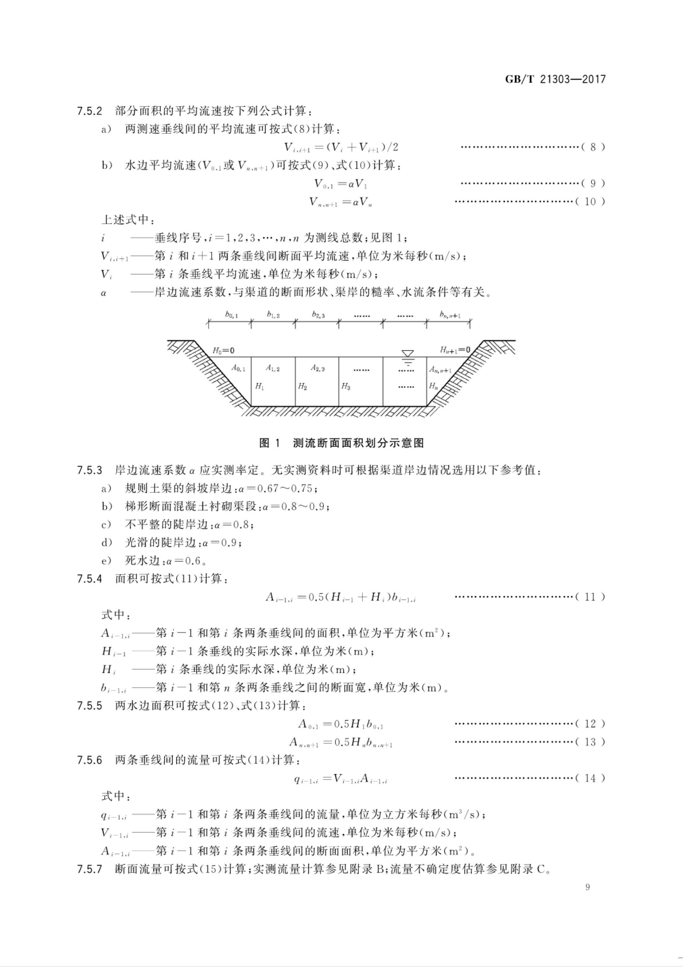 【NCSL-计量-G】GB∕T 21303-2017 灌溉渠道系统量水规范_14.jpg
