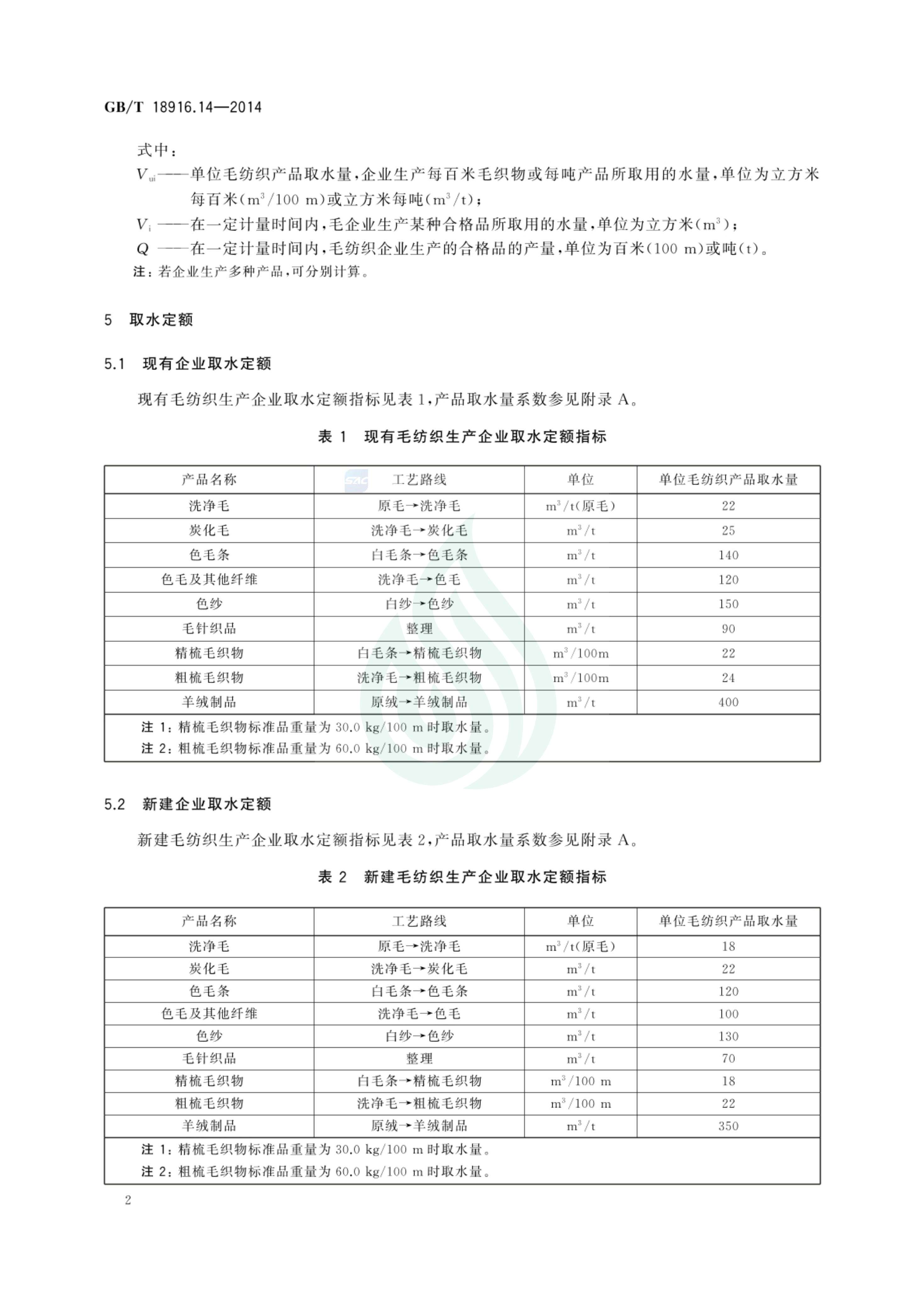 取水定额 第14部分：毛纺织产品_03.jpg