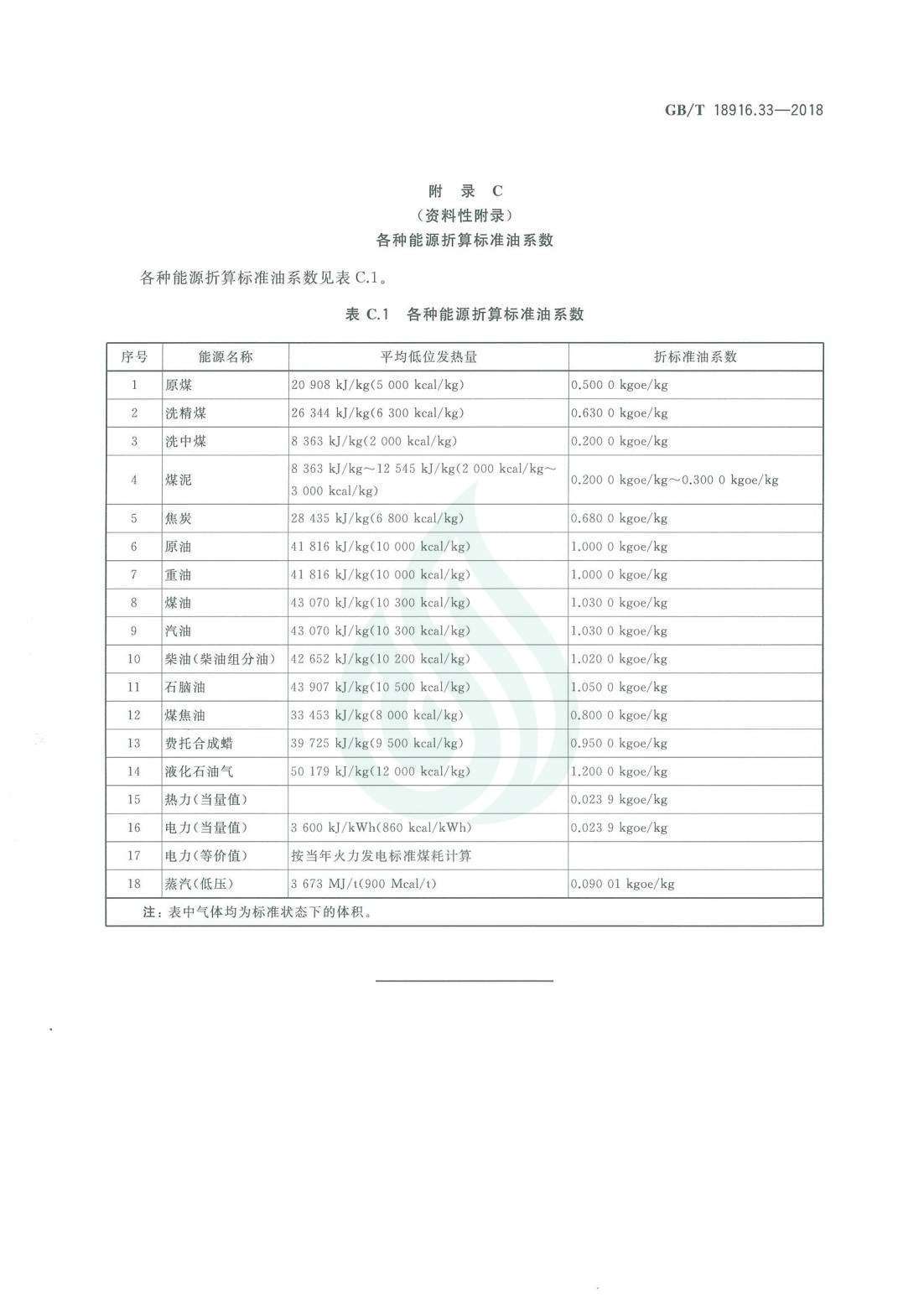 取水定额 第33部分：煤间接液化.pdf_08.jpg
