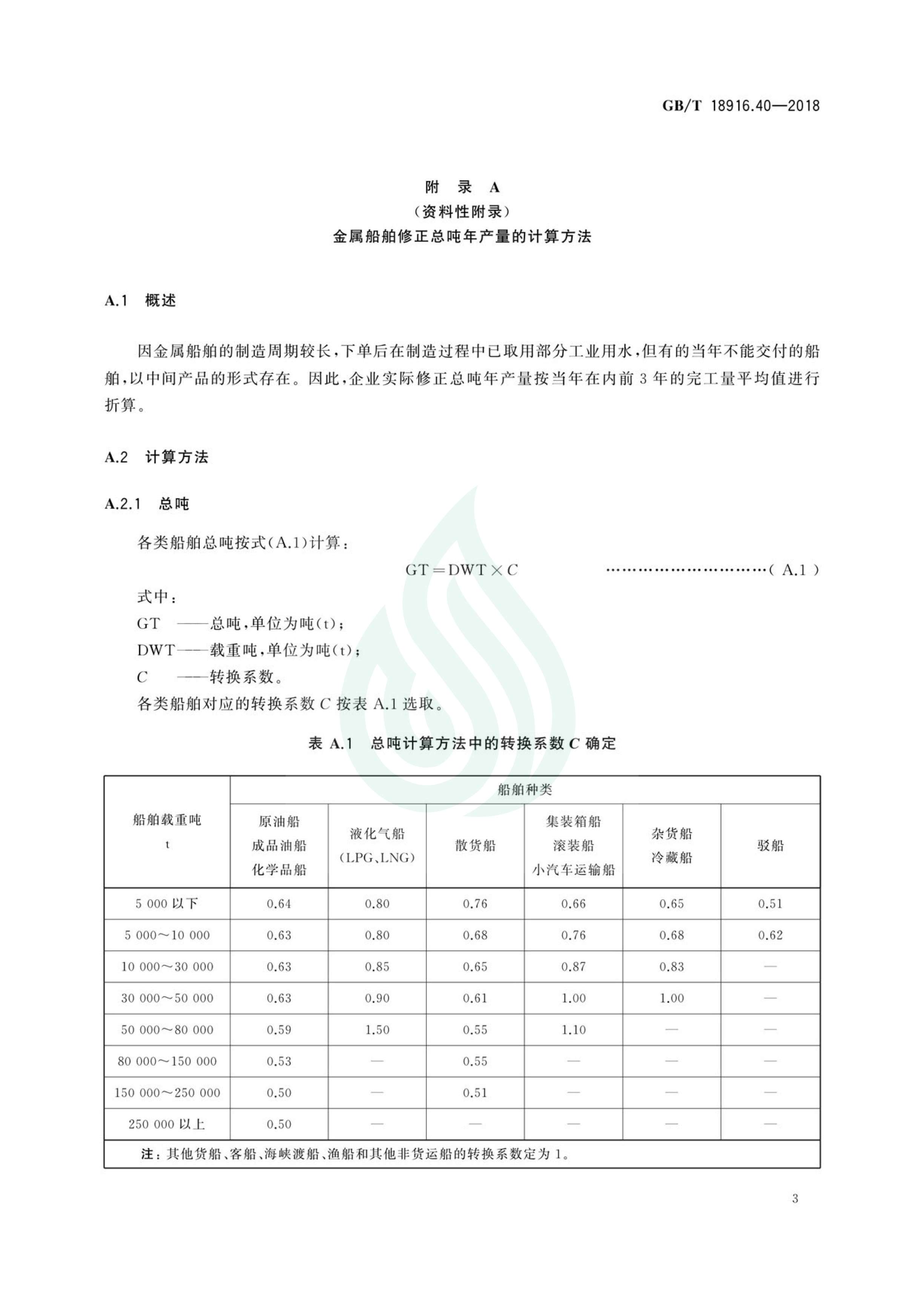 取水定额 第40部分：船舶制造.pdf_05.jpg