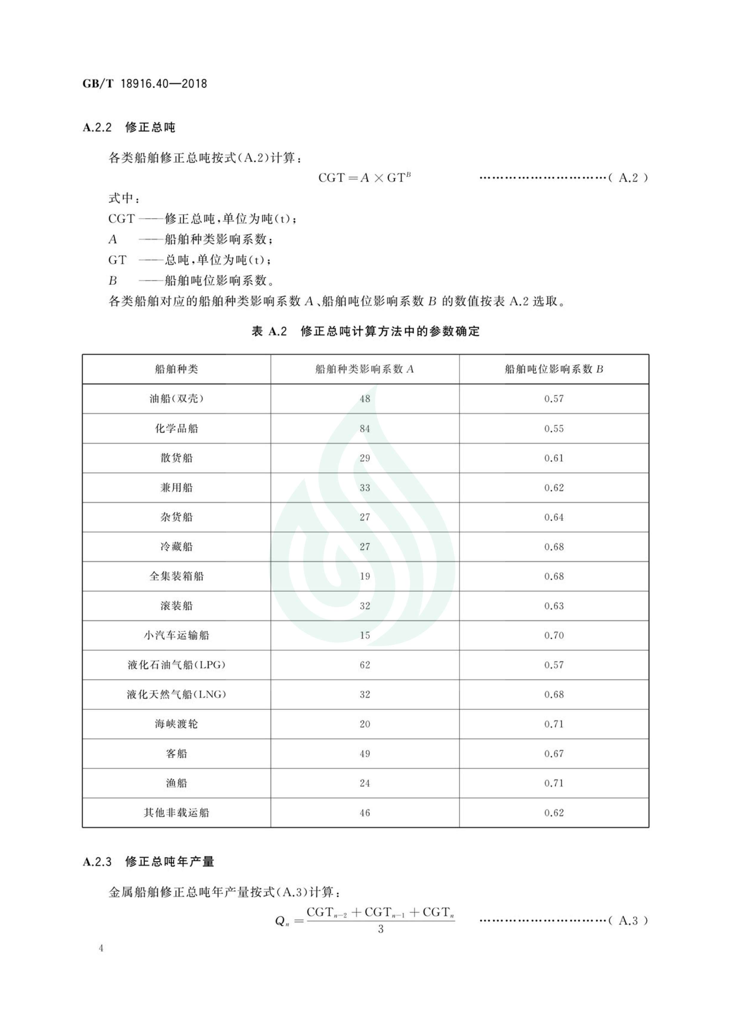 取水定额 第40部分：船舶制造.pdf_06.jpg