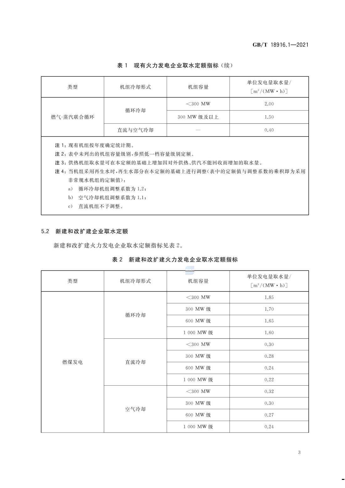 取水定额 第1部分：火力发电.pdf_07.jpg