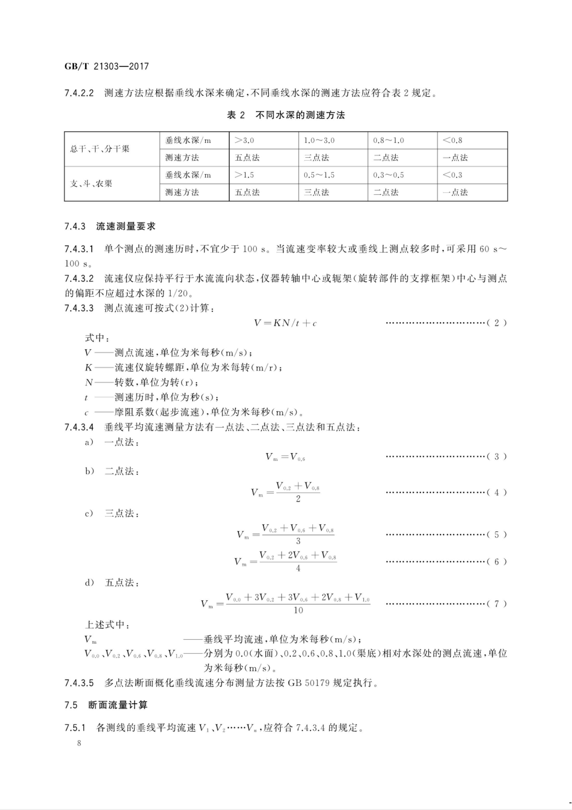 【NCSL-计量-G】GB∕T 21303-2017 灌溉渠道系统量水规范_13.jpg