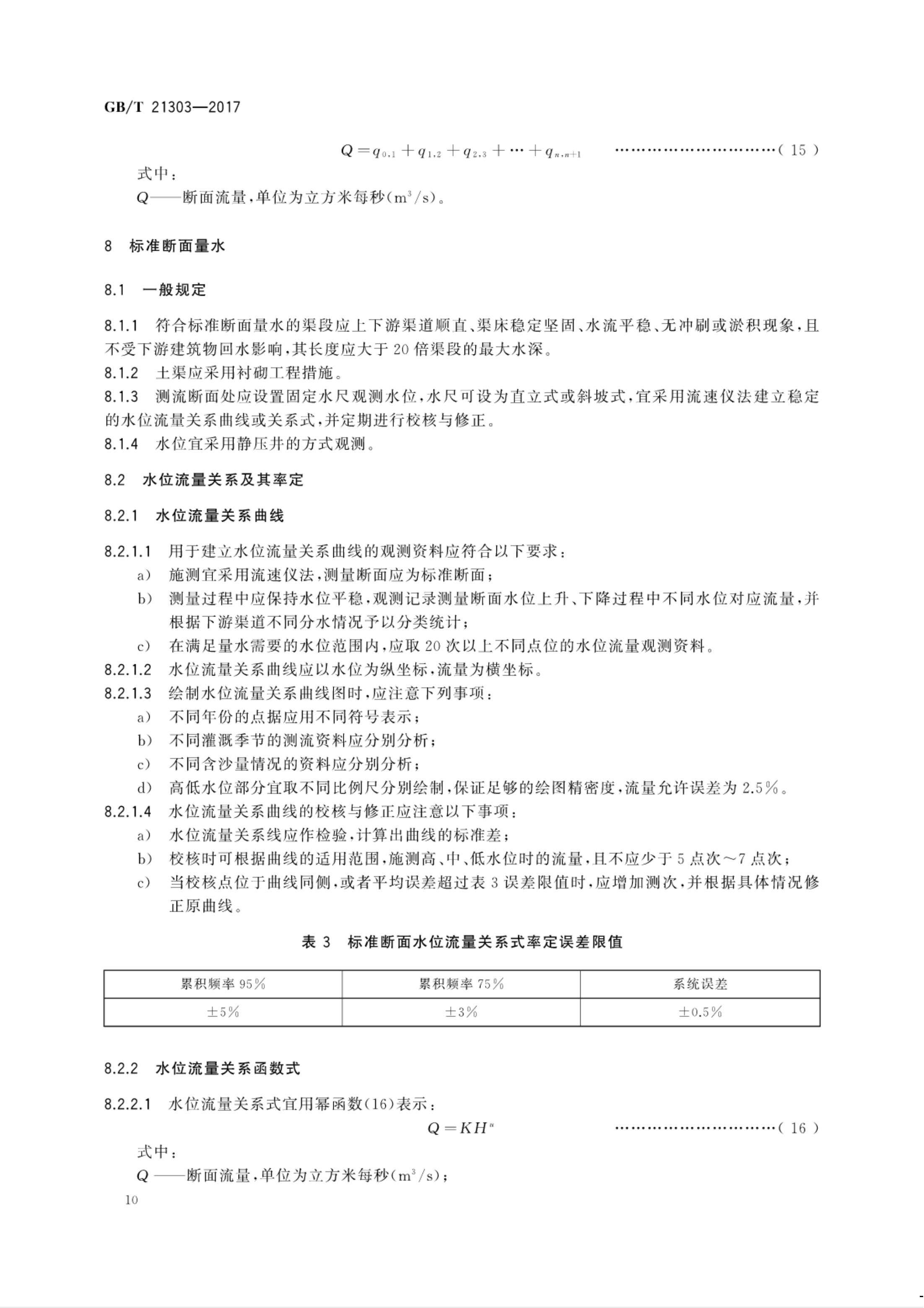 【NCSL-计量-G】GB∕T 21303-2017 灌溉渠道系统量水规范_15.jpg
