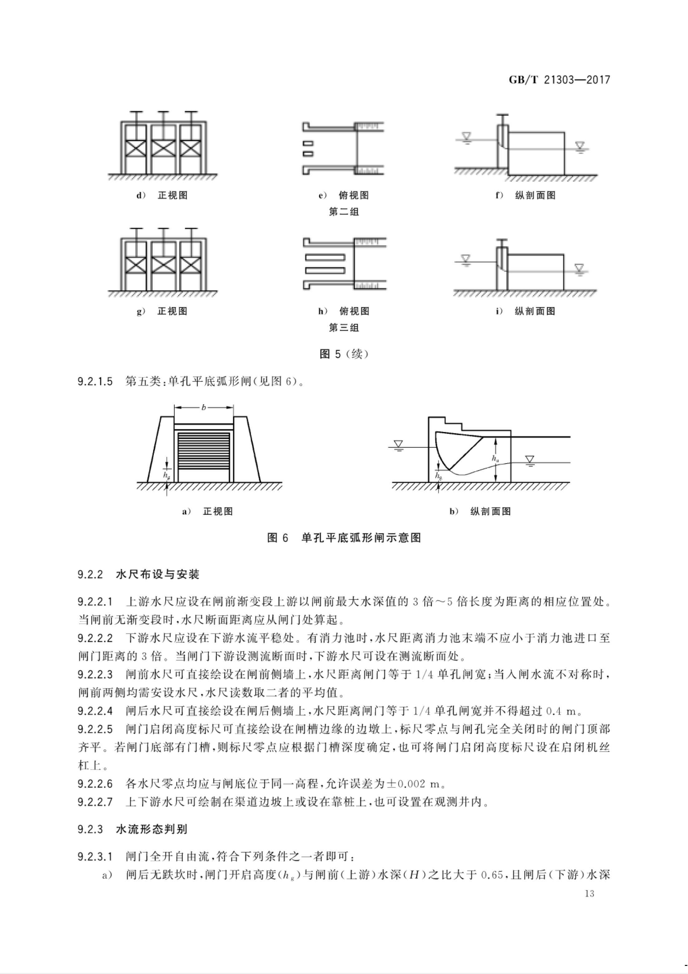 【NCSL-计量-G】GB∕T 21303-2017 灌溉渠道系统量水规范_18.jpg