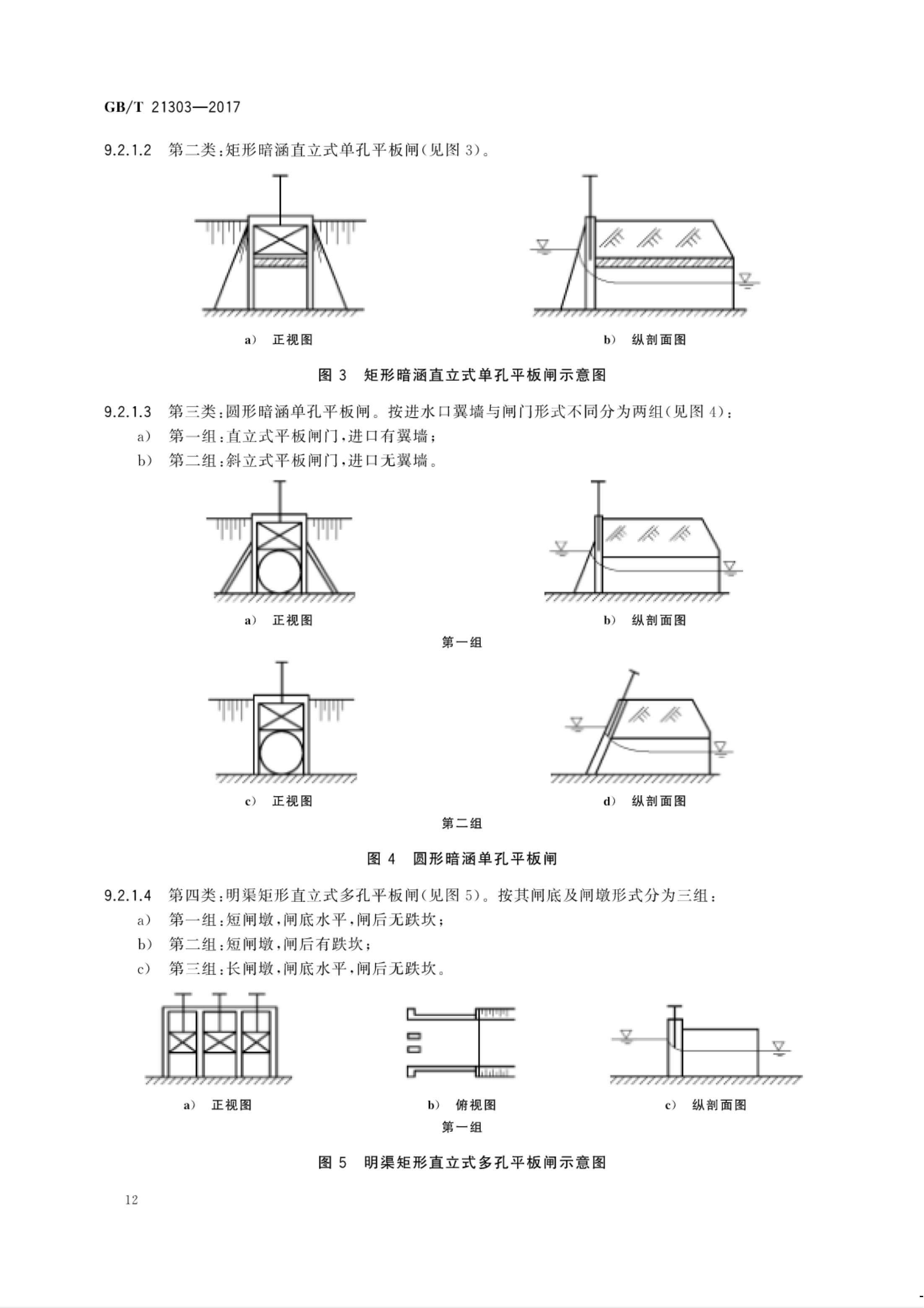 【NCSL-计量-G】GB∕T 21303-2017 灌溉渠道系统量水规范_17.jpg