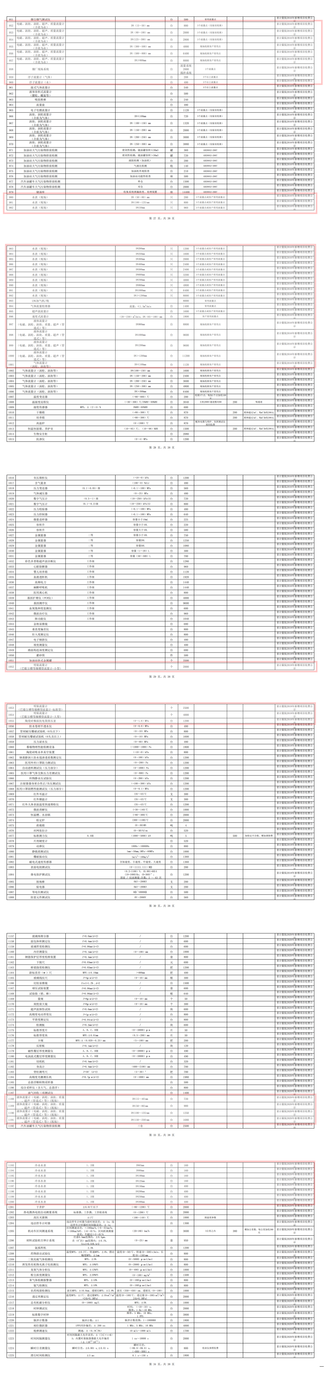 提取自贵州计量院检定价格(2).png
